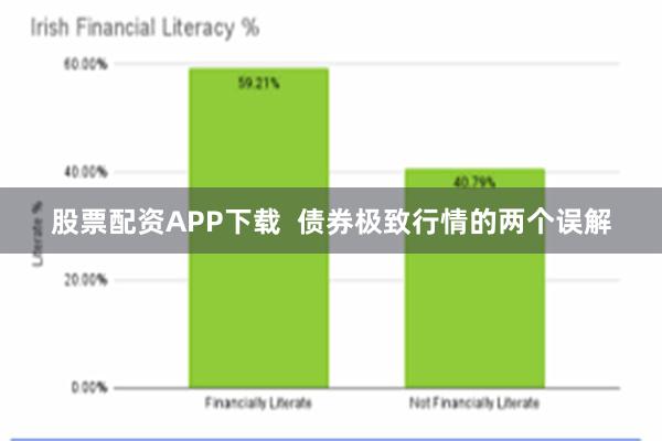 股票配资APP下载 债券极致行情的两个误解