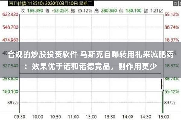 合规的炒股投资软件 马斯克自曝转用礼来减肥药:效果优于诺和诺德竞品,副作用更少