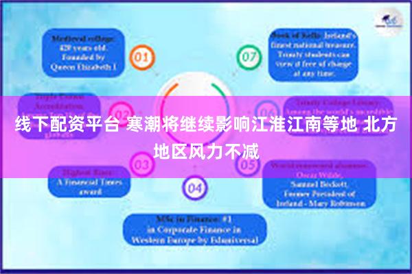 线下配资平台 寒潮将继续影响江淮江南等地 北方地区风力不减