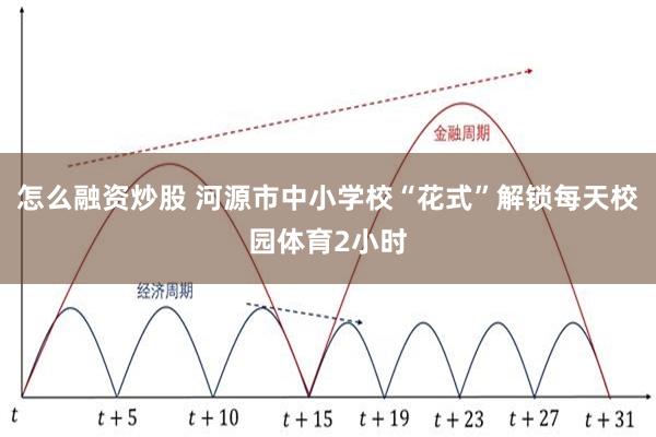 怎么融资炒股 河源市中小学校“花式”解锁每天校园体育2小时