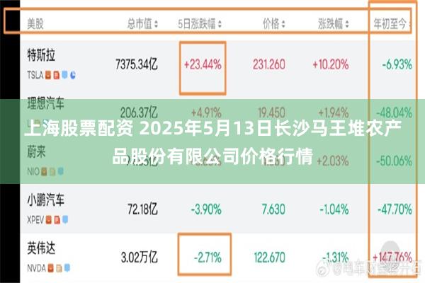 上海股票配资 2025年5月13日长沙马王堆农产品股份有限公司价格行情