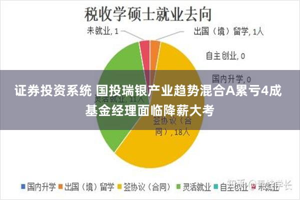 证券投资系统 国投瑞银产业趋势混合A累亏4成 基金经理面临降薪大考