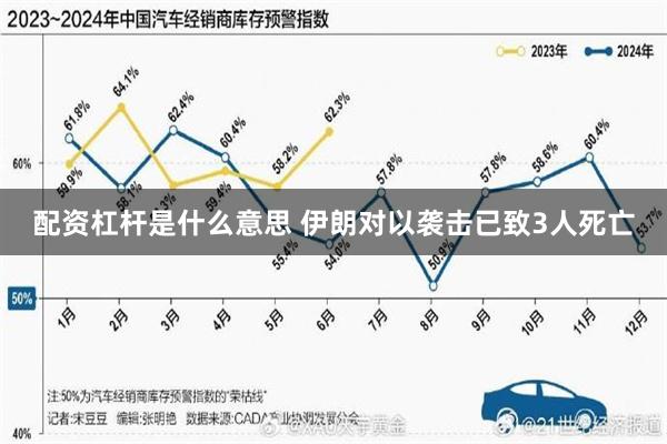 配资杠杆是什么意思 伊朗对以袭击已致3人死亡