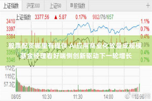 股票配资哪里有提供 AI应用商业化放量成规模 基金经理看好端侧创新驱动下一轮增长
