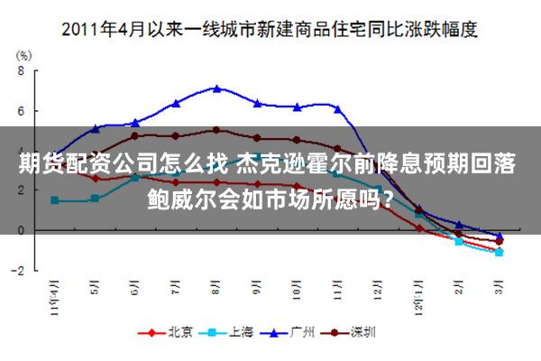 期货配资公司怎么找 杰克逊霍尔前降息预期回落 鲍威尔会如市场所愿吗？