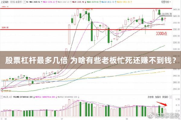 股票杠杆最多几倍 为啥有些老板忙死还赚不到钱？